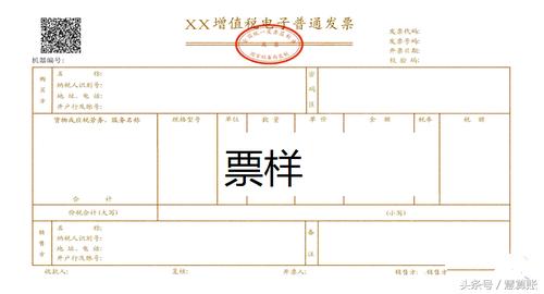 代理記賬 代理記賬
