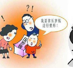 美容整形成潮流，哪些稅需要交