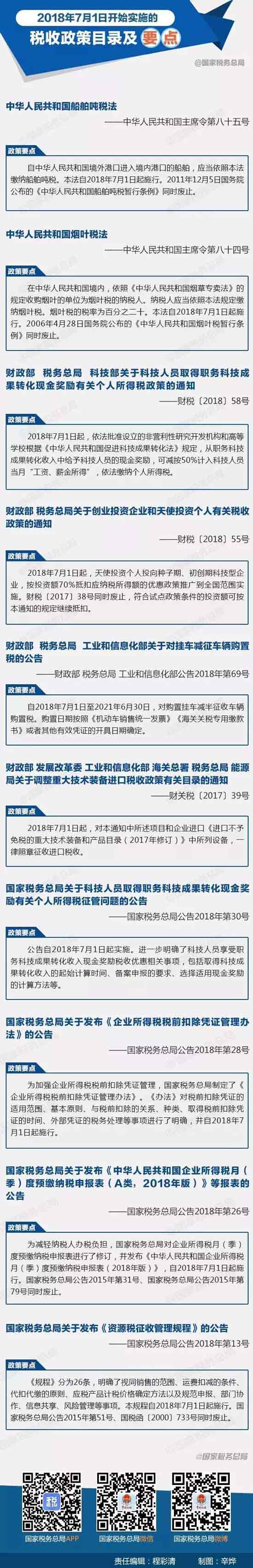 企業(yè)需留意！這些稅收政策2018年7月1日開始正式實(shí)施