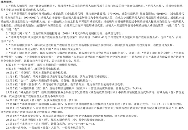 國家稅務(wù)總局調(diào)整部分政府性基金有關(guān)征管事項(xiàng) 國家稅務(wù)總局調(diào)整部分政府性基金有關(guān)征管事項(xiàng)