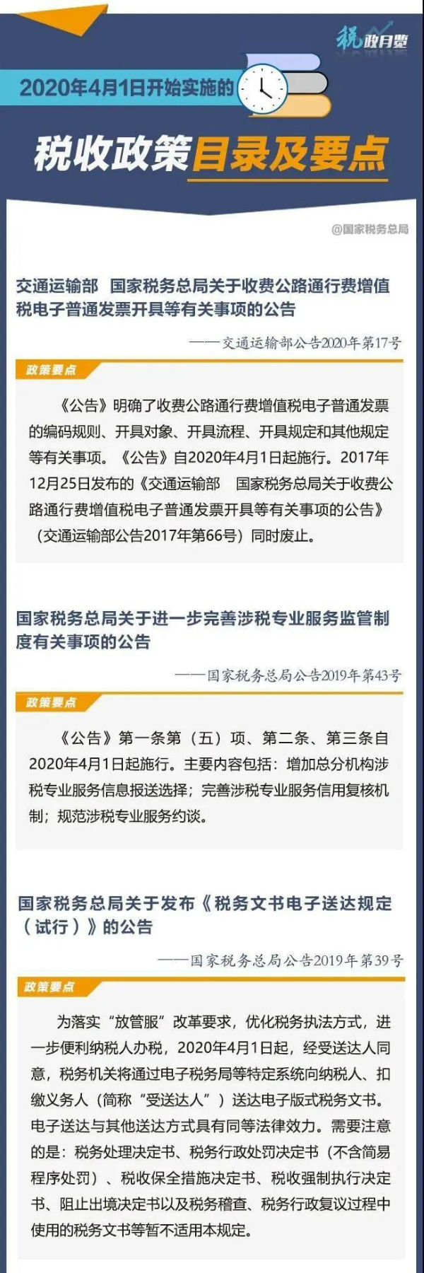 擴散周知！2020年4月1日開始實施的稅收政策
